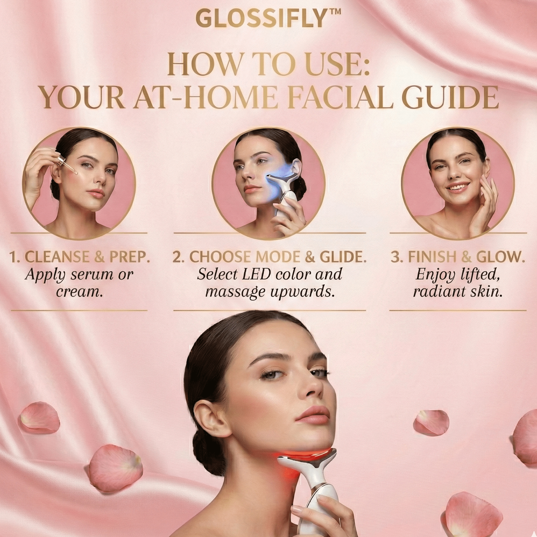 GLOSSIFLY™ 7 - in - 1 LED Facial Sculptor - Your Beauty, Your Confidence - by GlossiFly