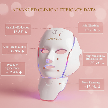 GLOSSIFLY™ LED Facial Mask - Your Beauty, Your Confidence - by GlossiFly