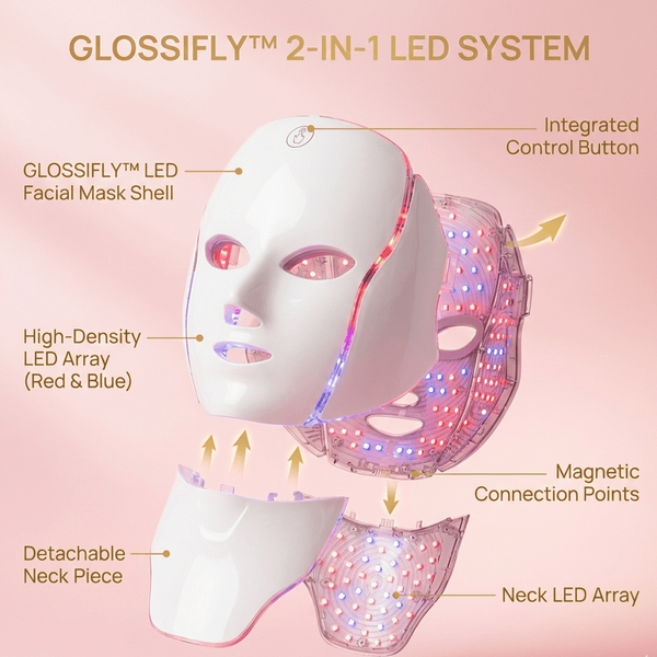 GLOSSIFLY™ LED Facial Mask - Your Beauty, Your Confidence - by GlossiFly