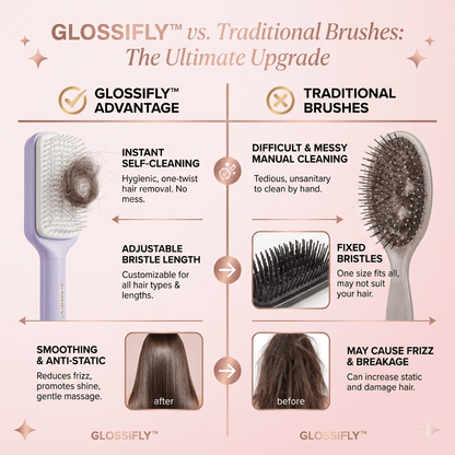 GLOSSIFLY™ Self Cleaning Hair Brush - Your Beauty, Your Confidence - by GlossiFly